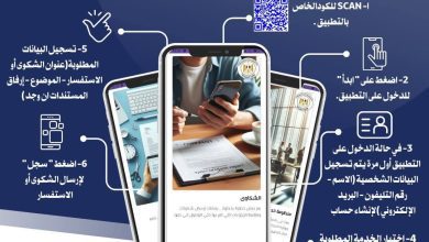 كل ما تريد معرفته من معلومات عن “تطبيق دعم المستثمرين ” الخاص