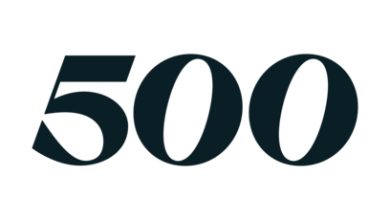 «500 Global» و«UNDP» يطلقان برامج ابتكار لدعم منظومة ريادة الأعمال في أفريقيا