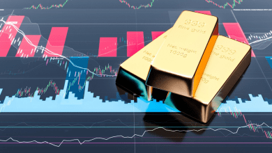 ذهبي: استثمار آمن يتفوق على العقارات والبنوك مع توقعات أسعار الذهب